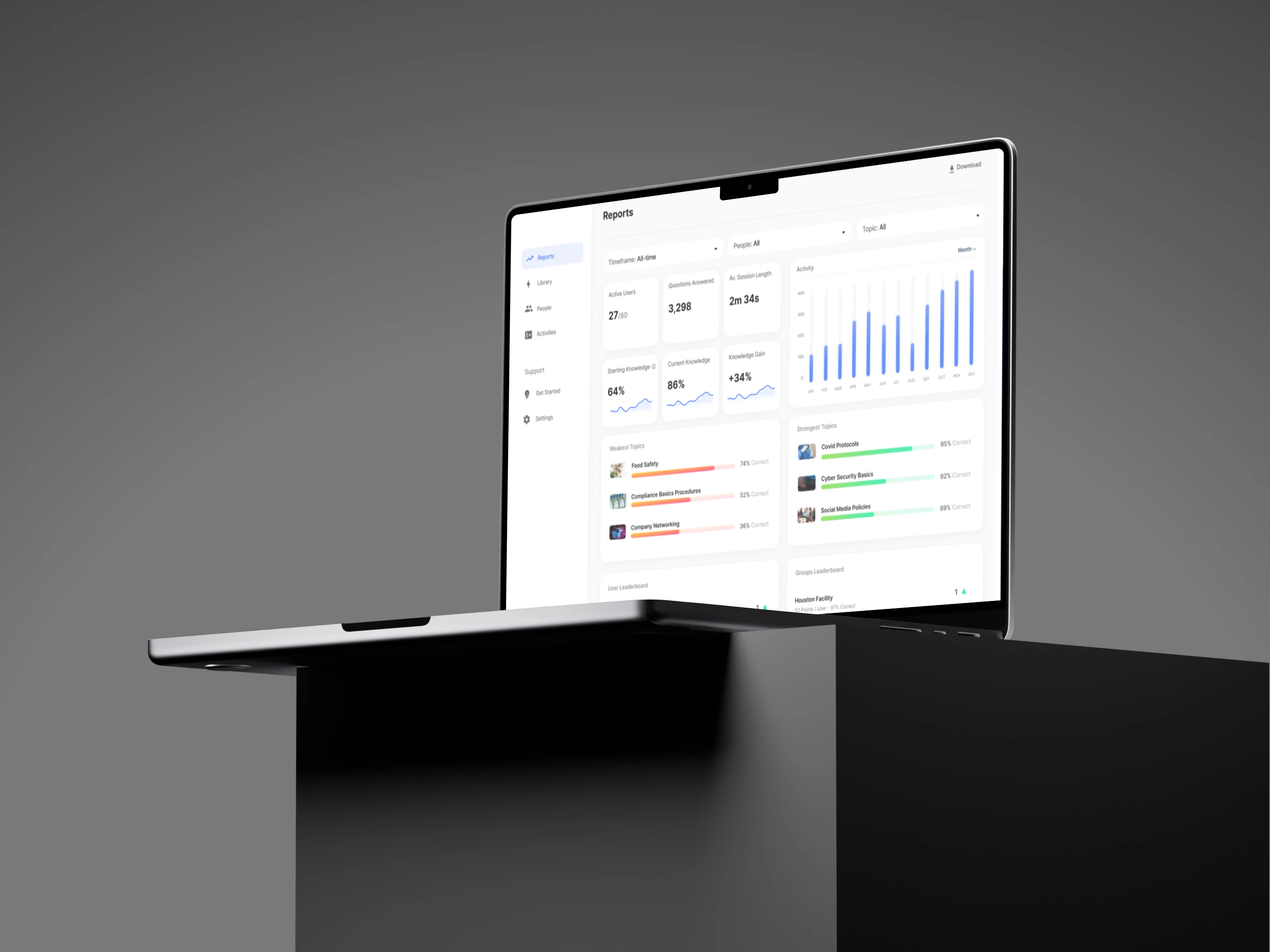 Data Intelligence Dashboard Builder Preview